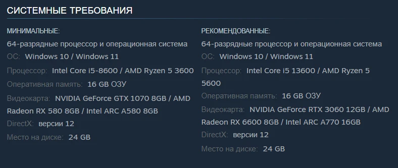 Вот и наступает время игр, для которых нужна видеокарта с 8gb vram минимум.