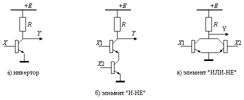 Просто картинка устройства логических элементов. По сути из них собран весь процессор