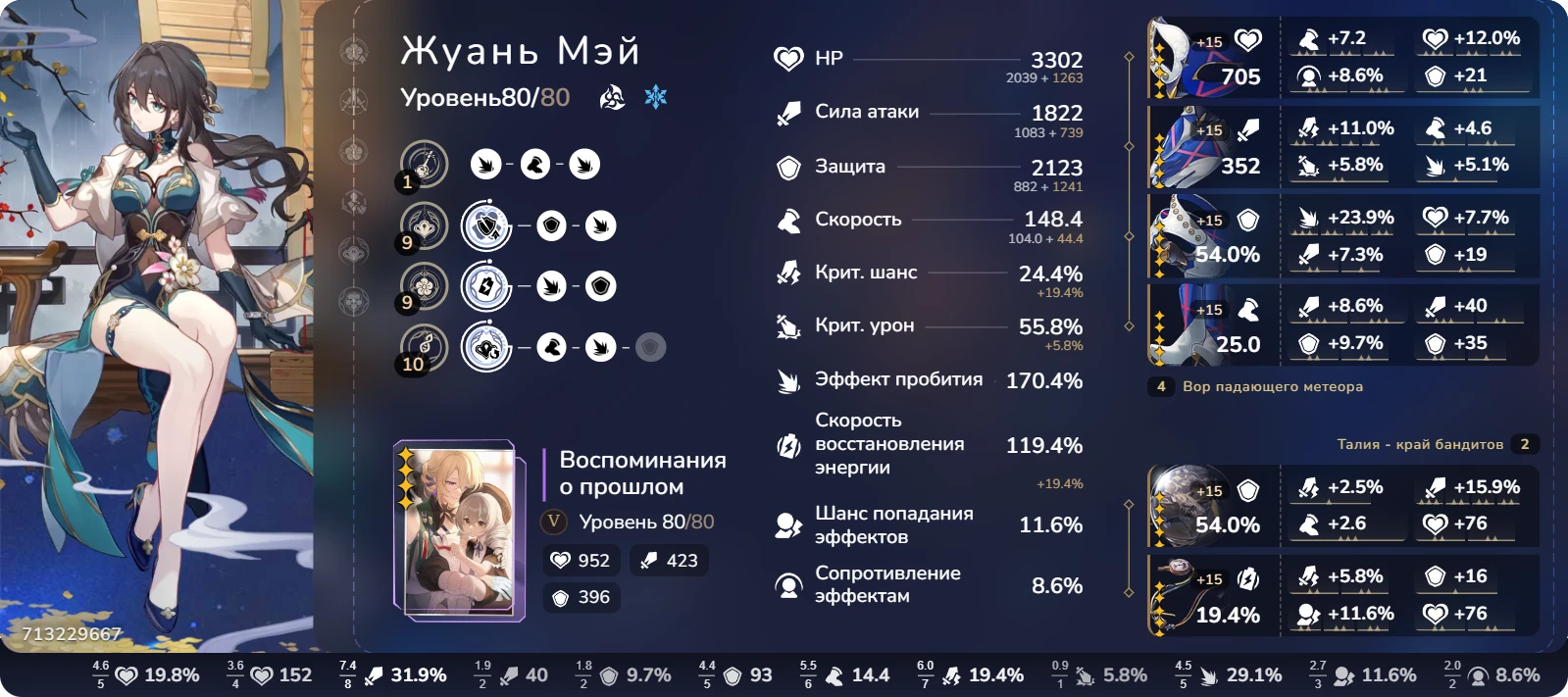 Жуань Мэй