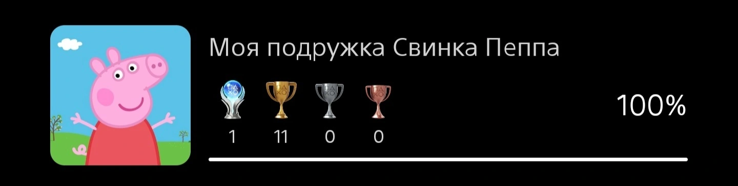 час