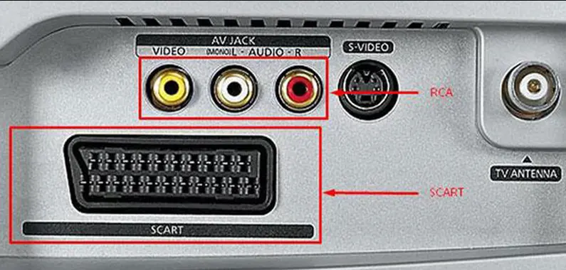 Ещё есть SCART и S-VIDEO.