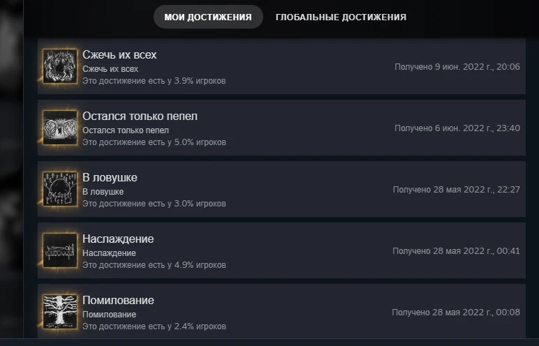 Те, которые есть менее чем у 10% игроков