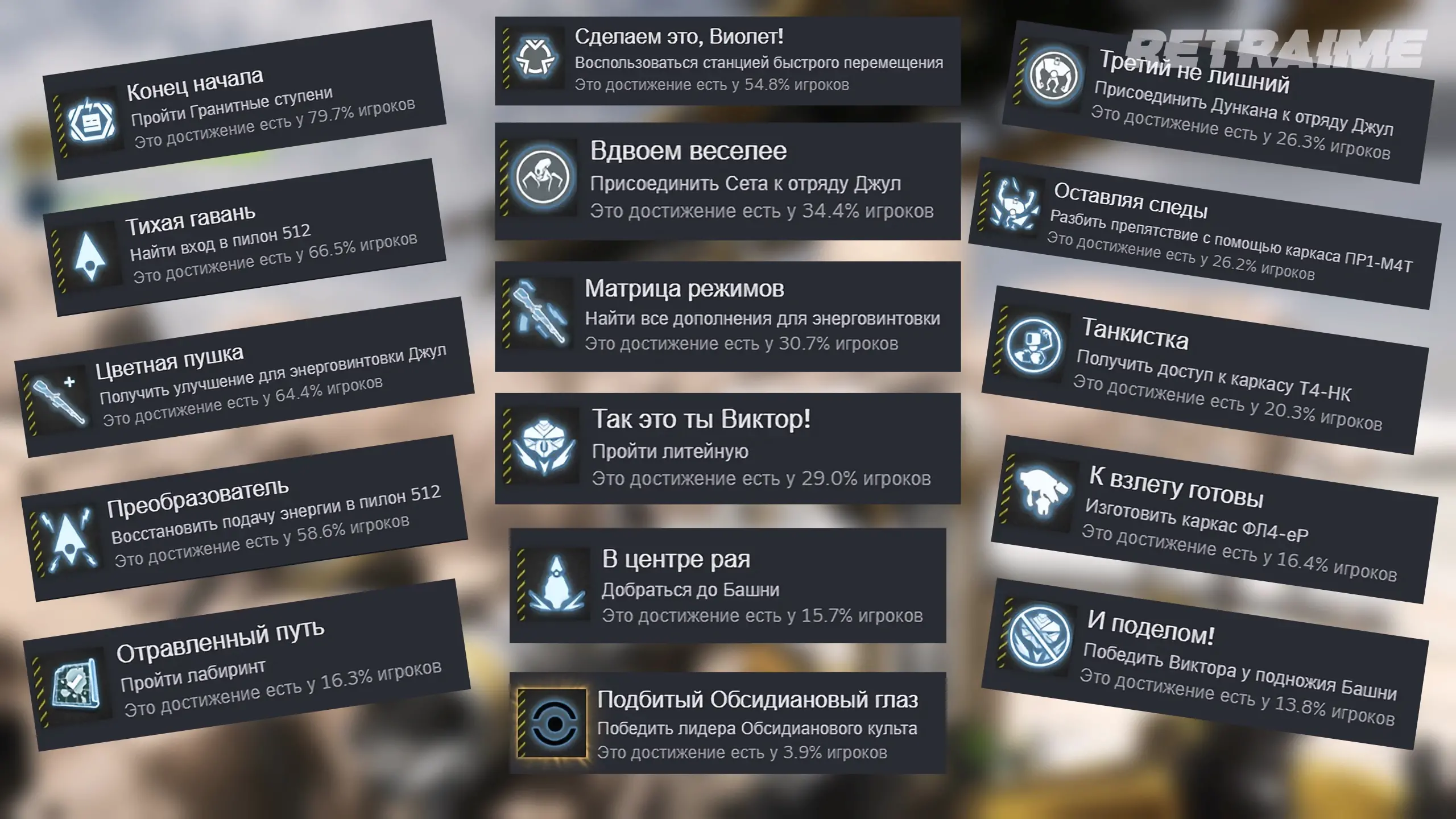 Сюжетные достижения