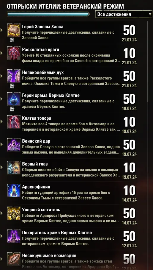 А в новых данжах даже закрыли все дополнительные ачивы, приятно очень! 