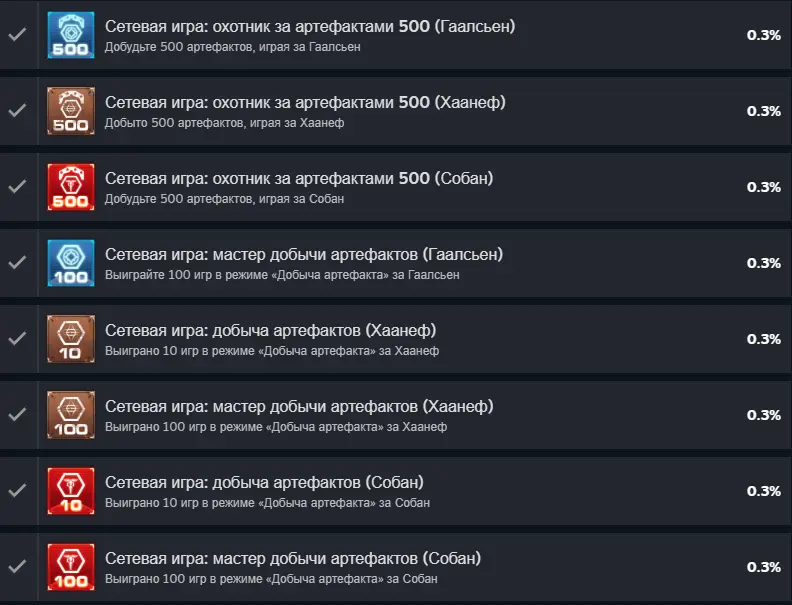 Лишь часть таких достижений