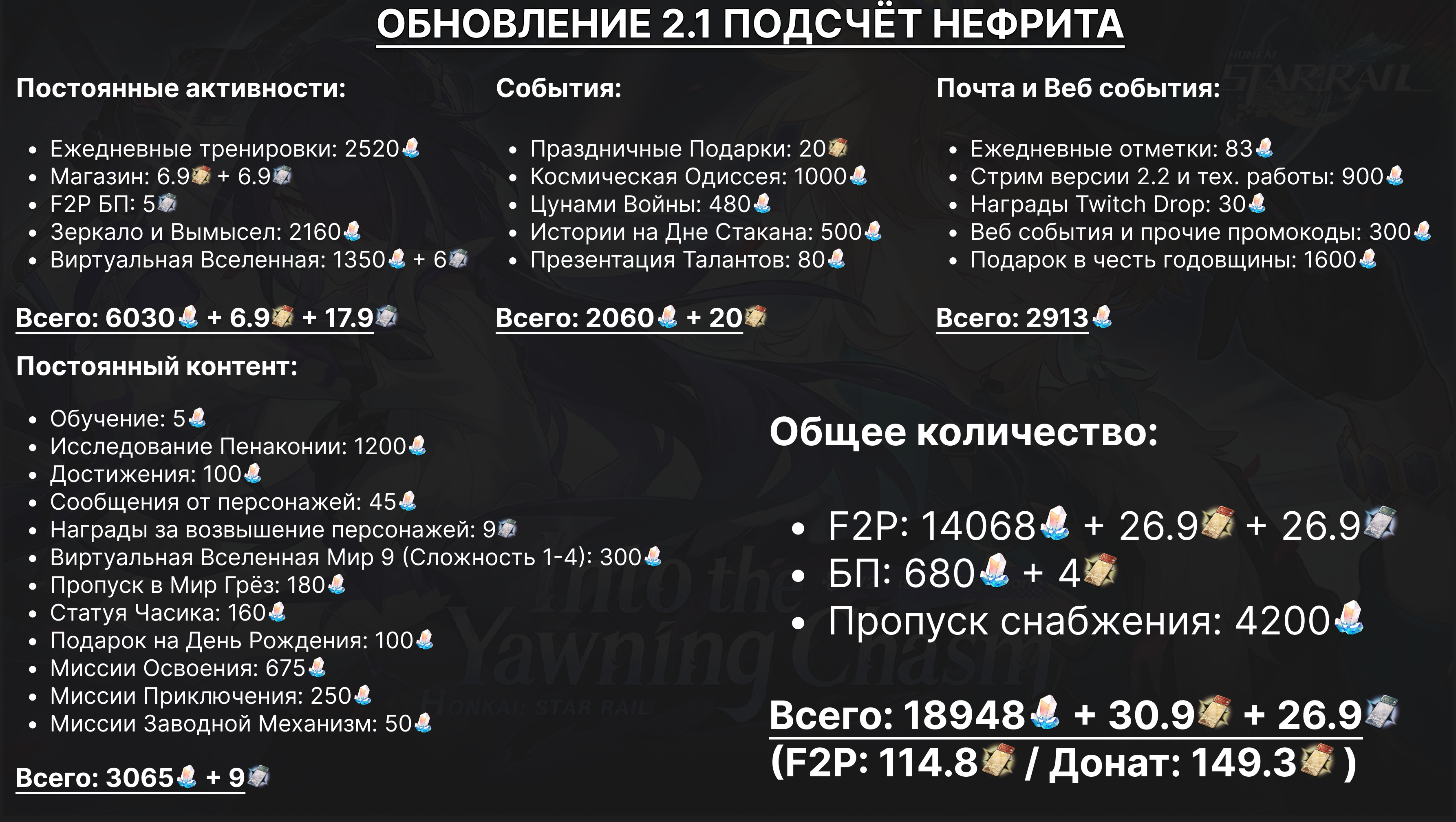 Сорри за корявый перевод и оформление.