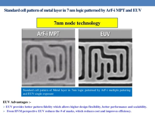 Сот так выглядит целая логическая схема 7нм процессора