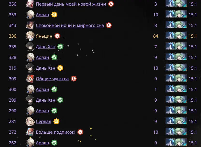 Проиграть 50 на 50 обидно, проиграть Янчику на 84 крутке - ужасно