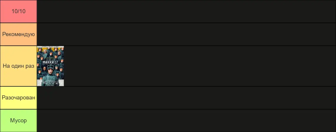 Начал новый тир-лист