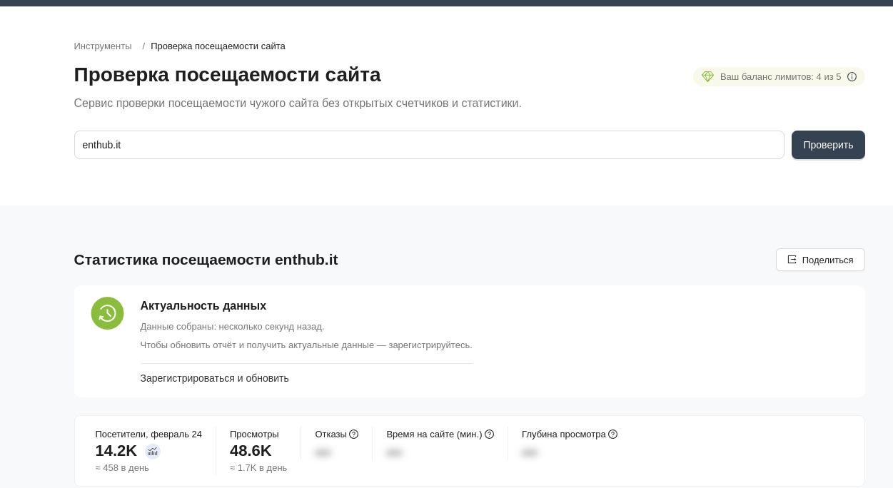 Посмотрим что будет после массовой миграции в след месяце. Насчет сайта, то это первый попавшийся, который дал статистику.